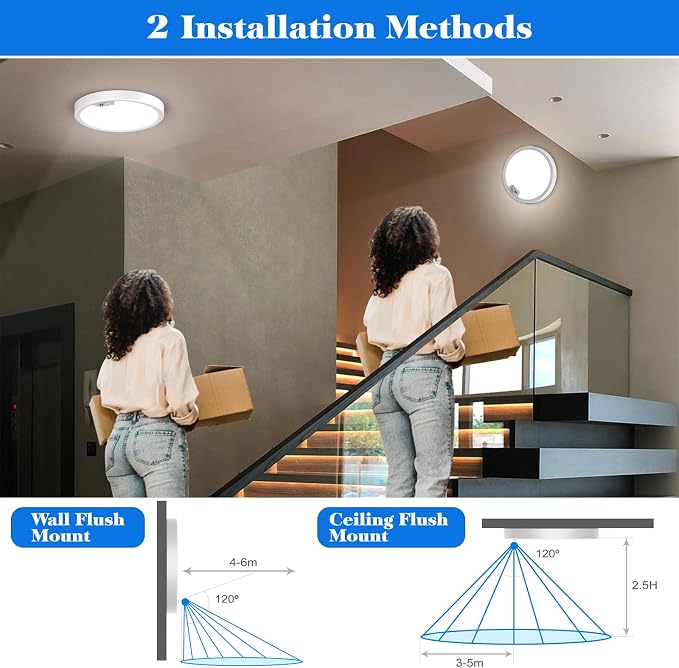 KEPLUG Motion Sensor Light Indoor Wired, 18W/1600LM Flush Mount Lighting Fixture - Image 4