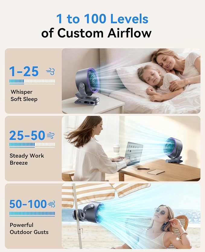 KIMMOO Portable Clip on Fan, 100-Speed Rechargeable USB Fan - Image 4