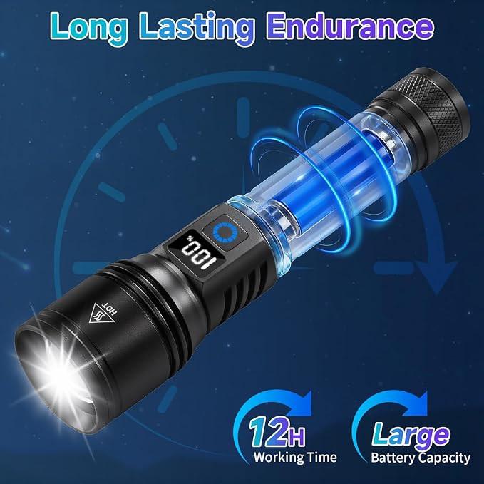 Rechargeable Flashlights High Lumens 2Pack, 5Modes Super Bright Flashlight - Image 3