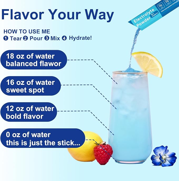 Hydration Packets Sugar Free, 0 Calorie Electrolytes Powder Packets 6 Flavors - Image 5