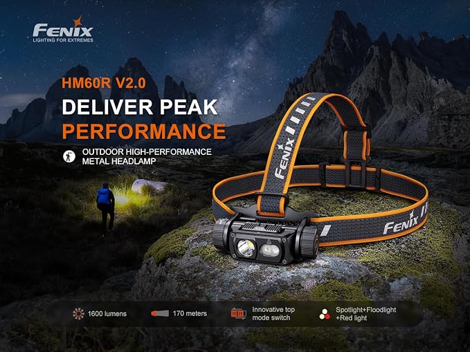 Fenix HM60R V2.0 1600 Lumens Rechargeable Headlamp, USB-C Fast Charging - Image 2
