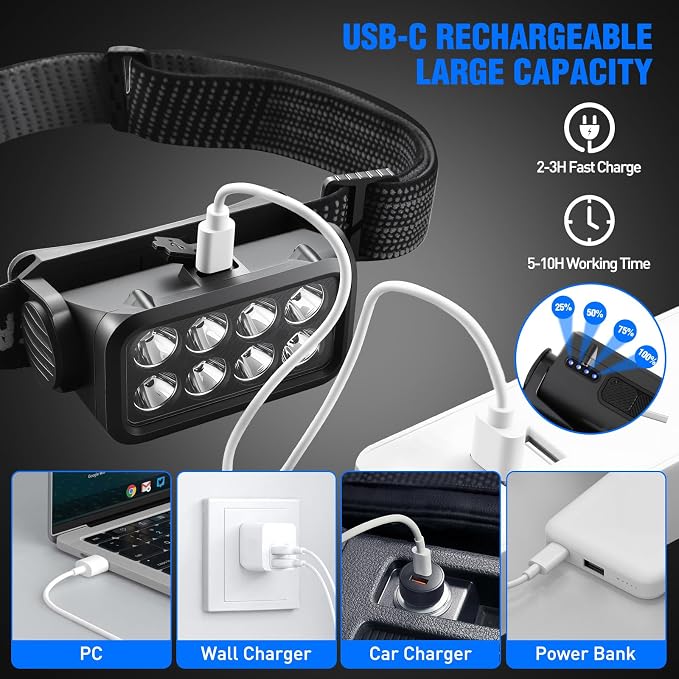 VZZNN 6 Pack Rechargeable Headlamp, Super Bright LED Head Flashlight - Image 5