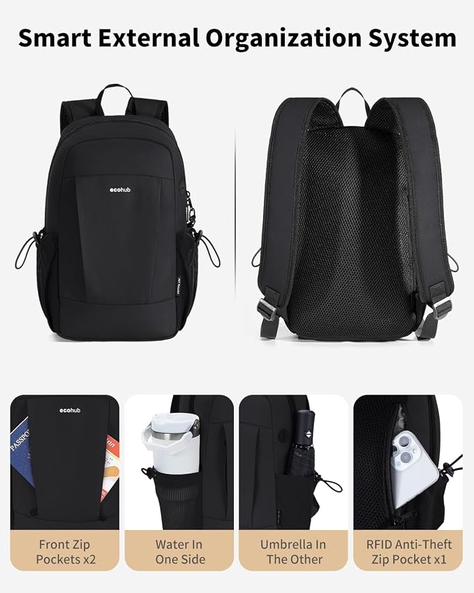 ECOHUB Mini Anti-Theft RFID Backpack - Image 2