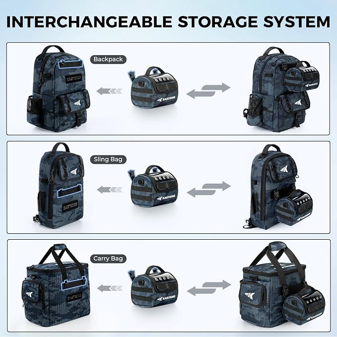 KastKing BaitSpace Line Management Bag, Fishing Line Storage Bag - Image 9