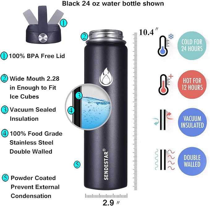 SENDESTAR Insulated Water Bottle 24 OZ, Wide Mouth 24 oz Water Bottle - Image 3