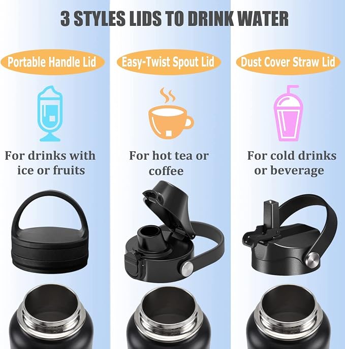 Water Bottle Insulated 32oz 40oz 64oz 128oz Straw Lid Spout Lid & 3 Lids - Image 4