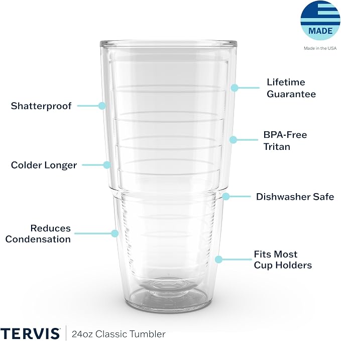 Tervis Clear & Colorful Tabletop Made in USA Double Walled Insulated Tumbler - Image 3