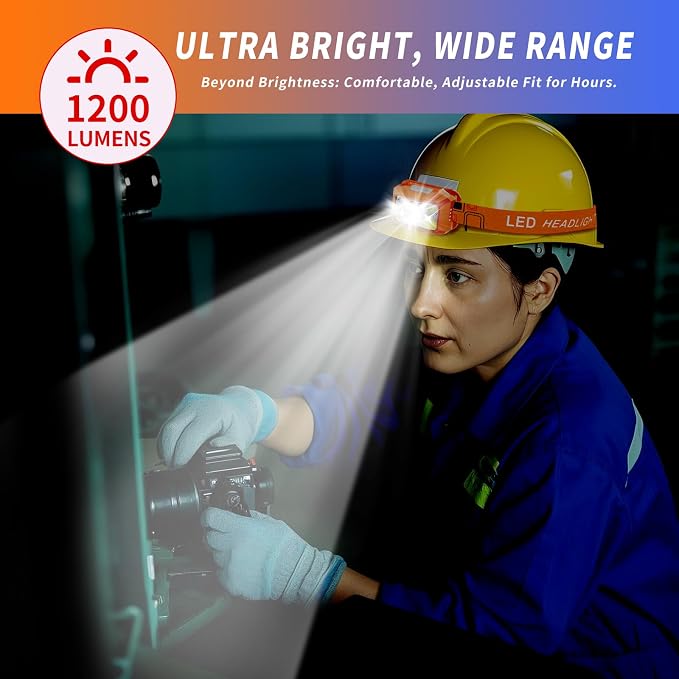 Headlamp Rechargeable LED, 800 Lumens - Image 3