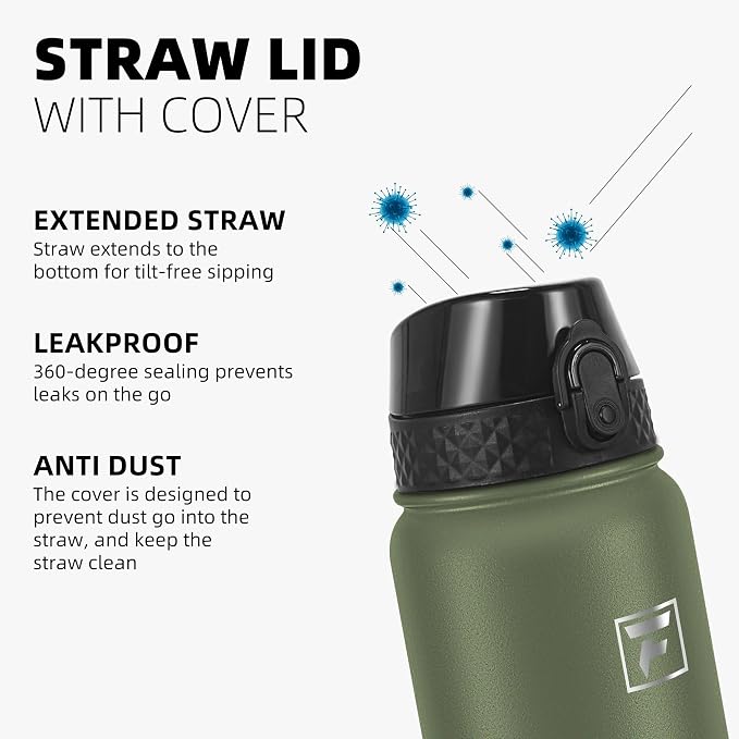 Fanhaw 20 oz Insulated Stainless Steel Water Bottle - Image 4