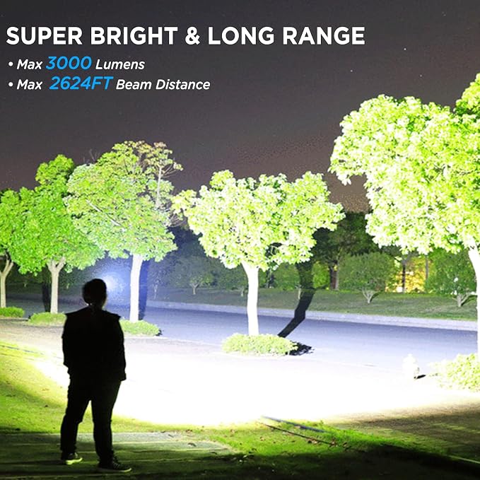 NJ FOREVER LED Rechargeable Headlamp, 3000 Lumens Super Bright Head Lamp - Image 2