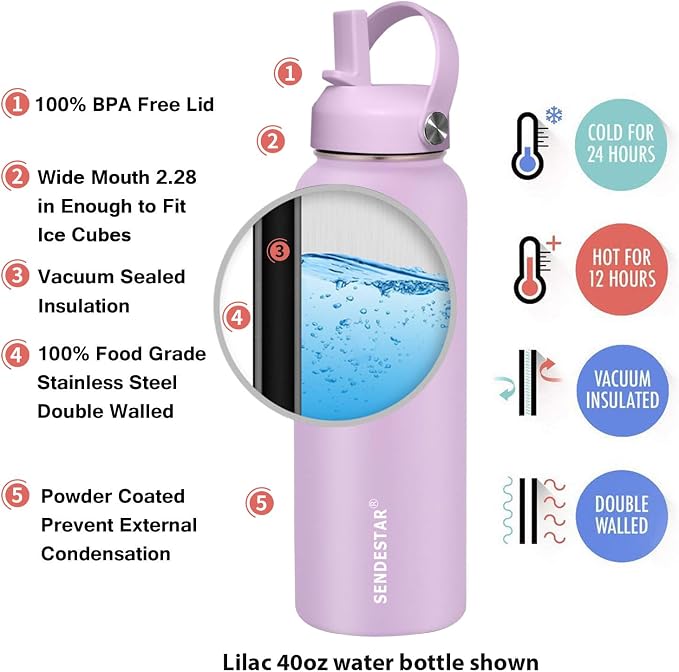 SENDESTAR Water Bottle 40oz Double Wall Vacuum Insulated Leak Proof Stainless - Image 5
