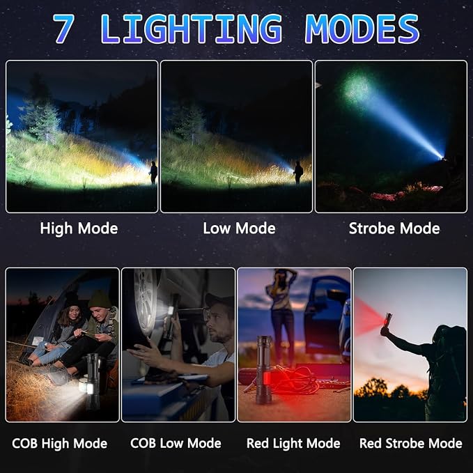 IkeeRuic 7Mode Flashlights High Lumens Rechargeable, LED Flashlight Rechargeable - Image 2