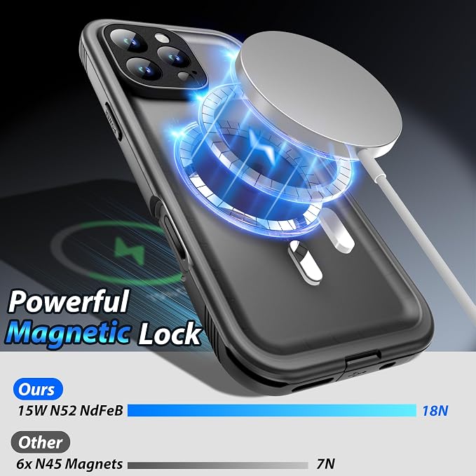 SPORTLINK for iPhone 16 Pro Waterproof Case - Image 5