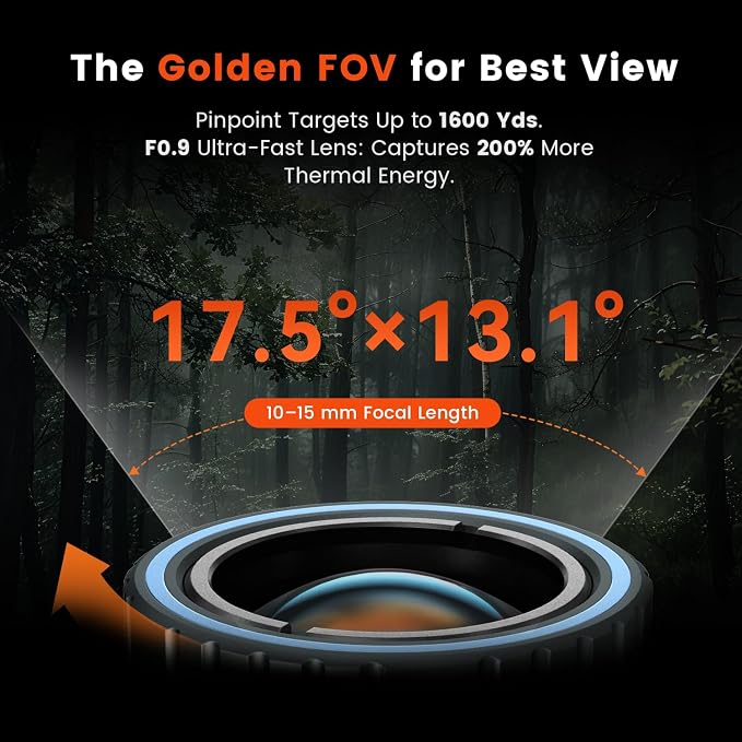 TNV30i Thermal Monocular for USB-C iPhone, iPad & Android, Night Vision Thermal - Image 5