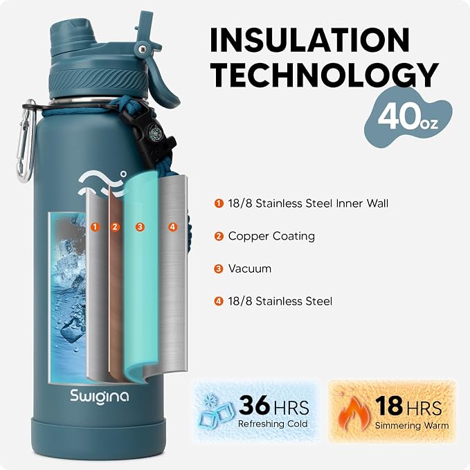 Swigina Insulated Water Bottle - Image 3