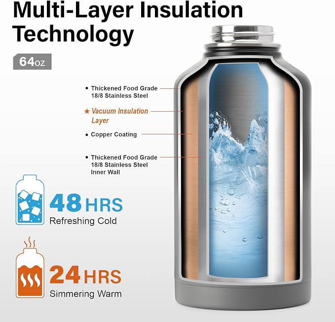 DYSANKY Insulated Water Bottle | Thickened Stainless Steel Vacuum Metal | - Image 3