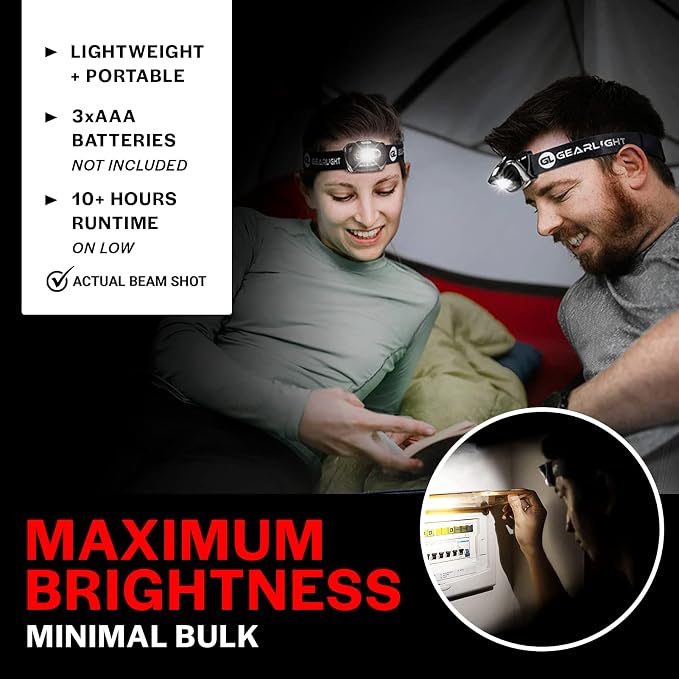 LED Headlamp 2-pack Battery Powered | Head Lamp - Image 6