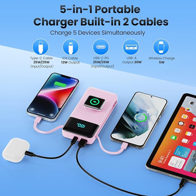 Portable Charger Power Bank 40800mAh - Image 2