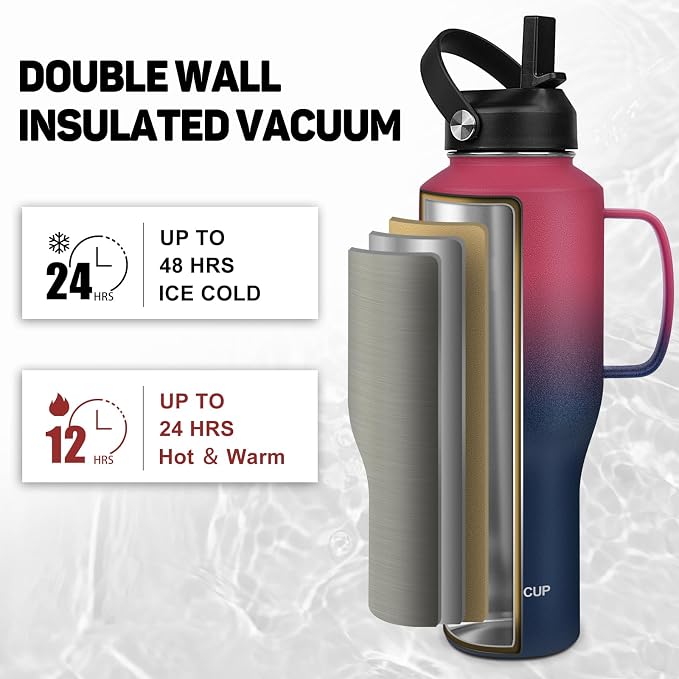 ABOTOCUP Water Bottle 40oz, Insulated Tumblers - Image 4