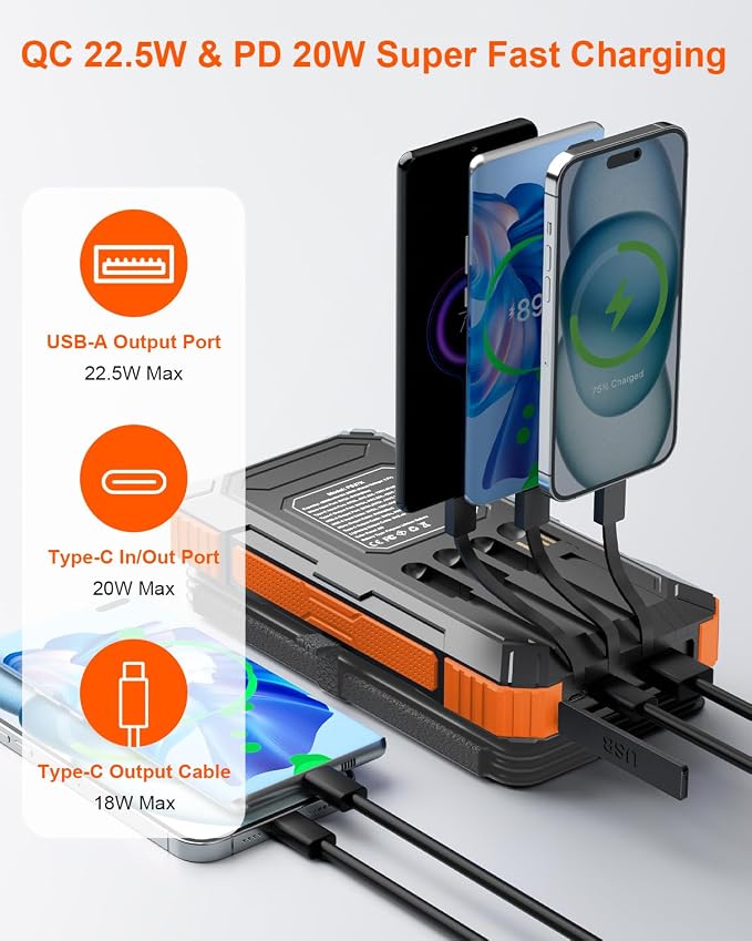 Solar Charger Power Bank 49800mAh - Image 5