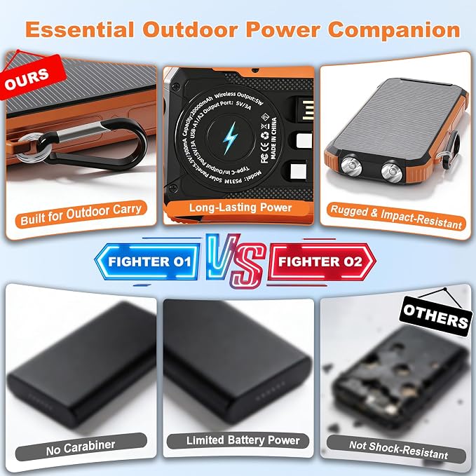 Power Bank Portable Solar Charger, Wireless Fast Charging Battery Pack - Image 7