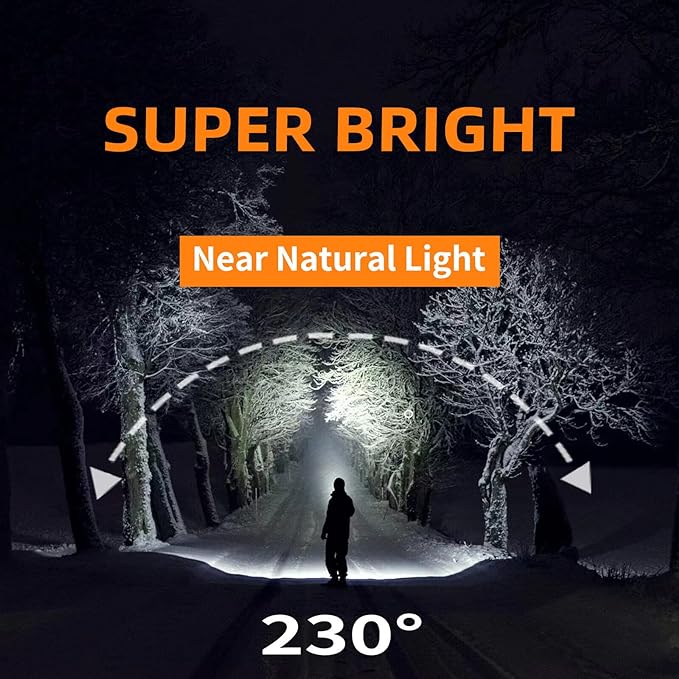 svsviio Headlamp Rechargeable PRO+, 7500mAh 1500 Lumen Super Bright 230°Beam - Image 2