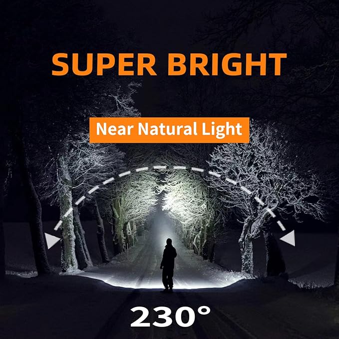 svsviio Rechargeable Headlamp PRO, 5000mAh 1500 Lumen Super Bright 230°Beam LED - Image 3