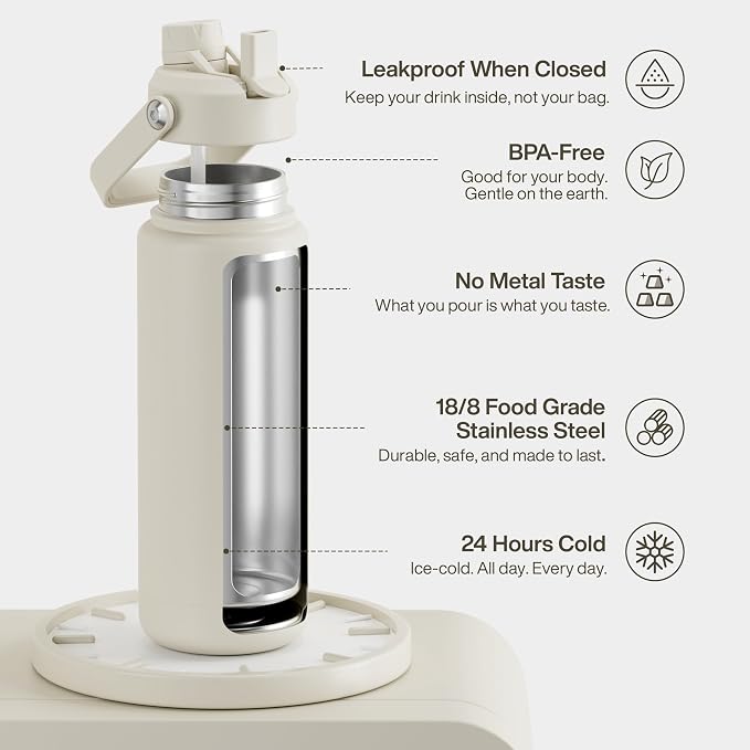 ENCOOL Insulated Water Bottle - Image 2
