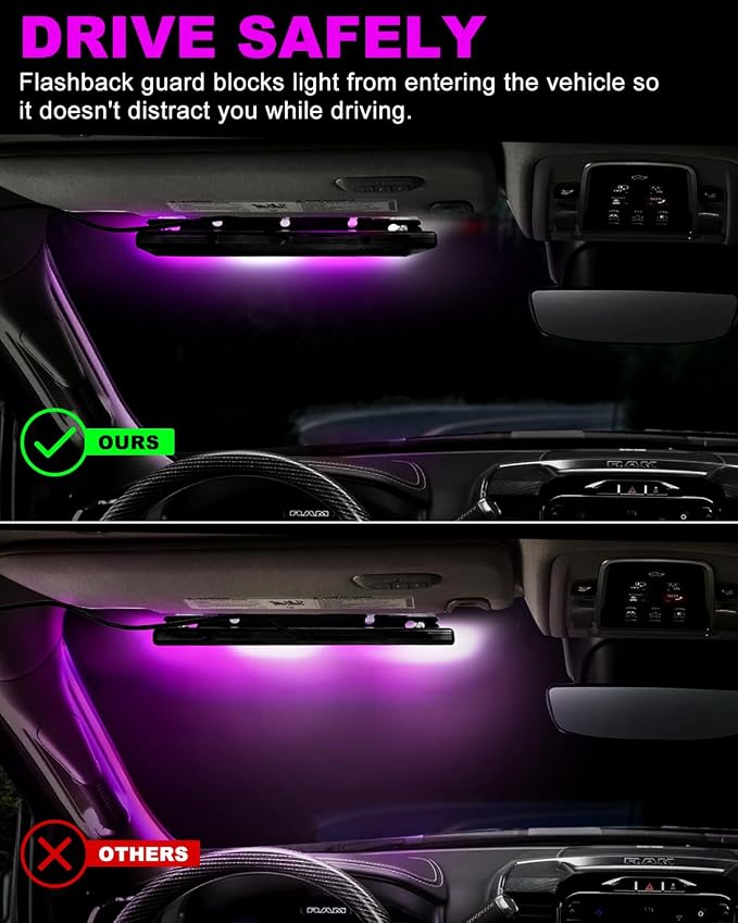 HLauto 6Z4J Emergency Dash Strobe Lights: 2x16.8 inch Purple White Safety Lights - Image 7