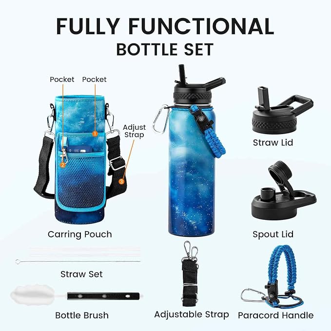 RAYMYLO Insulated Water Bottle 40 oz, Triple Wall Vacuum Stainless Steel - Image 7