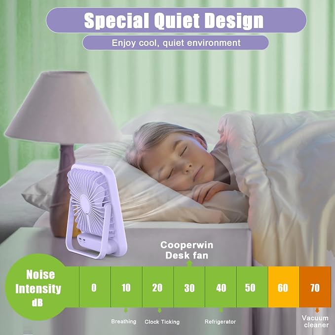 Small Fan Portable, 6.8 Inch Quiet Desk Fan Rechargeable - Image 3
