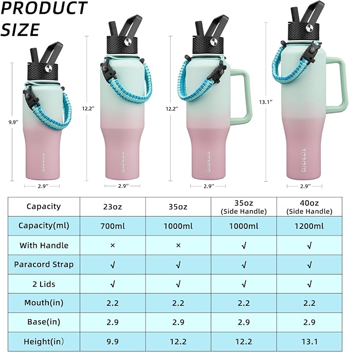 BJPKPK Insulated Water Bottles - Image 5