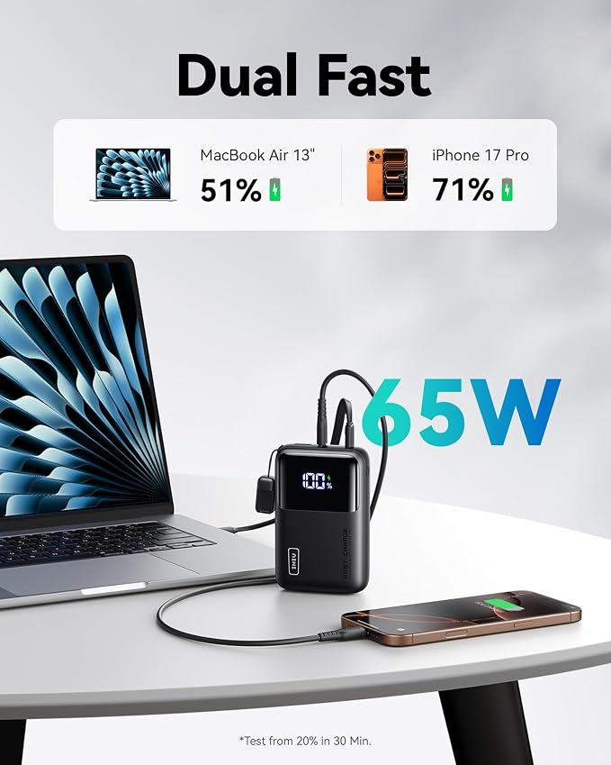 INIU 20000mAh Laptop Power Bank, Ultra Compact 65W PD Dual Fast Charging - Image 2