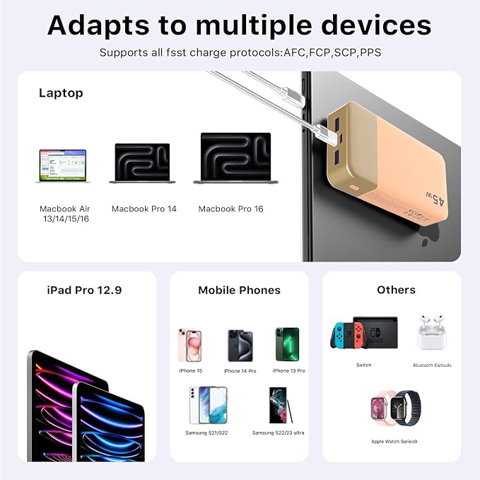 NOBIS Portable Charger, 20000mAh Power Bank, 45W Power Bank Fast Charging - Image 7
