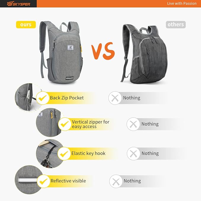 SKYSPER Small Daypack 10L Hiking Backpack Packable Lightweight Travel Day Pack - Image 5
