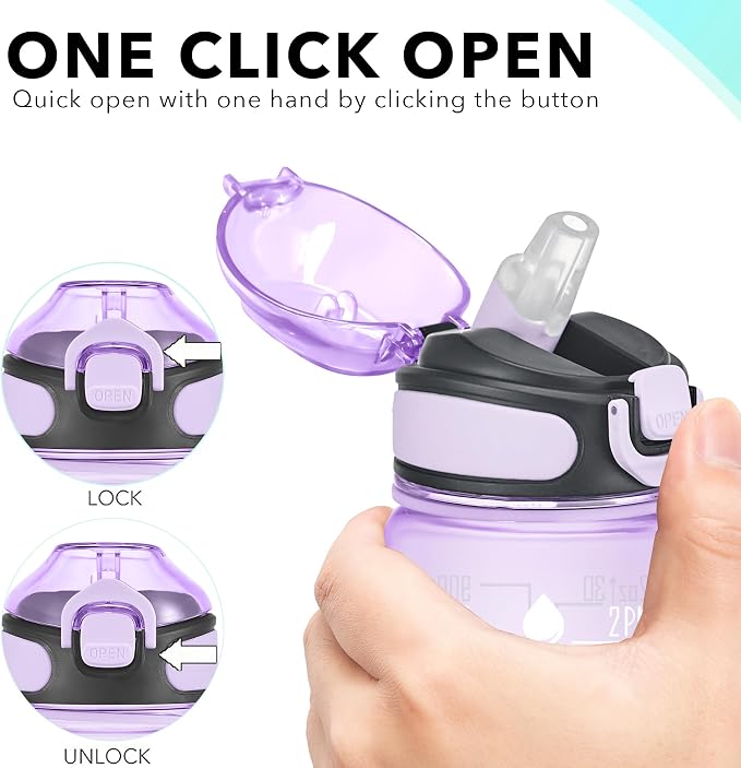 Enerbone 32 oz Water Bottle - Image 4