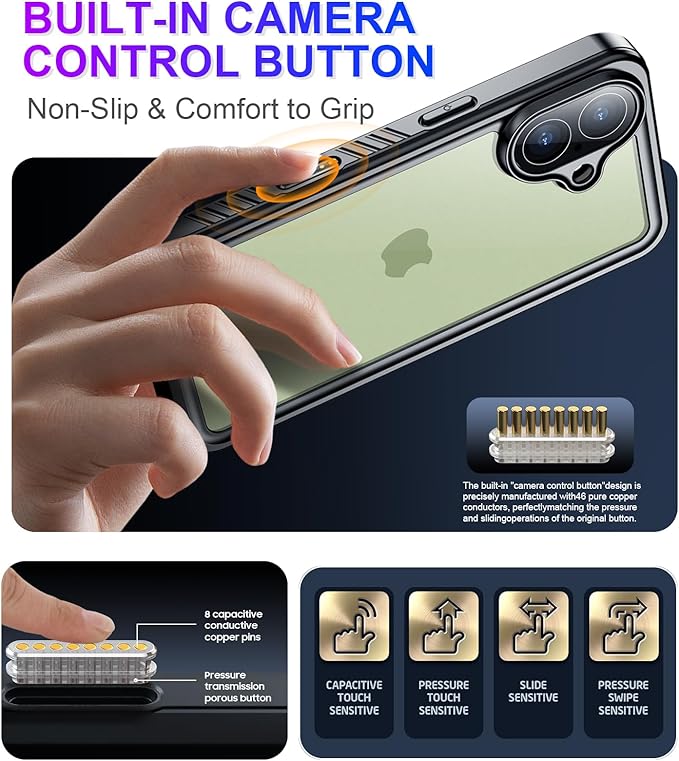 Temdan Compatible with iPhone 17 Case, Waterproof Built-in Screen & Camera - Image 5