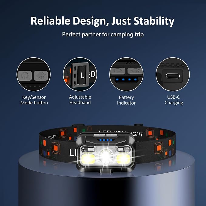 LHKNL Headlamp Rechargeable, Lumen Super Bright Motion Sensor Head Lamp - Image 2
