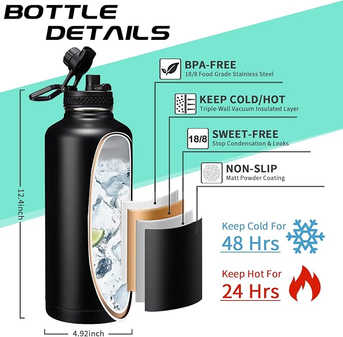 87oz 128oz Insulated Water Bottles - Image 4