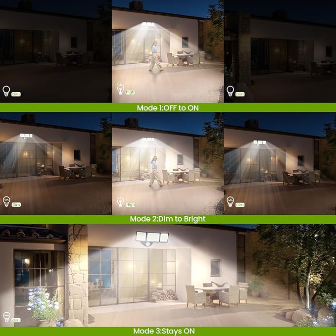7500LM LED Security Light Motion Sensor Outdoor Lights, Adjustable 3 Head - Image 6