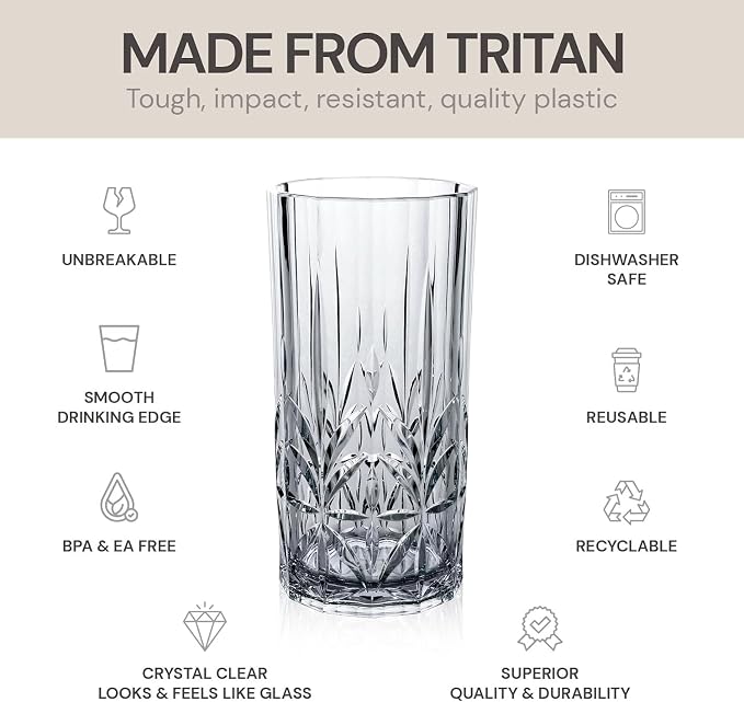 BELLAFORTE Shatterproof Tritan Tall Tumbler Set of 4, 18oz - Image 2