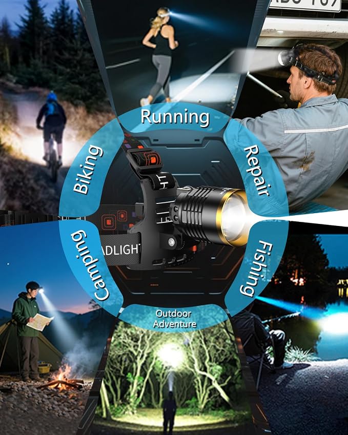 SKYFIRE Rechargeable Headlamp Motion Sensor, LED Super Bright Head lamp - Image 7