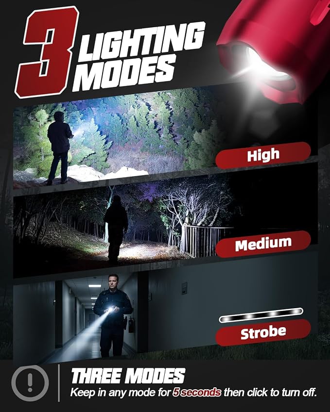 Victoper Red Rechargeabe Flashlight 2 Pack, High Lumens 5 Modes LED Bright - Image 3