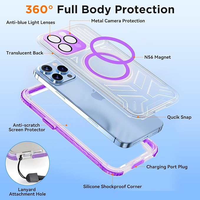 WIFORT for iPhone 15 Pro Max Waterproof Case, 360 Full Body Sealed Protection - Image 6