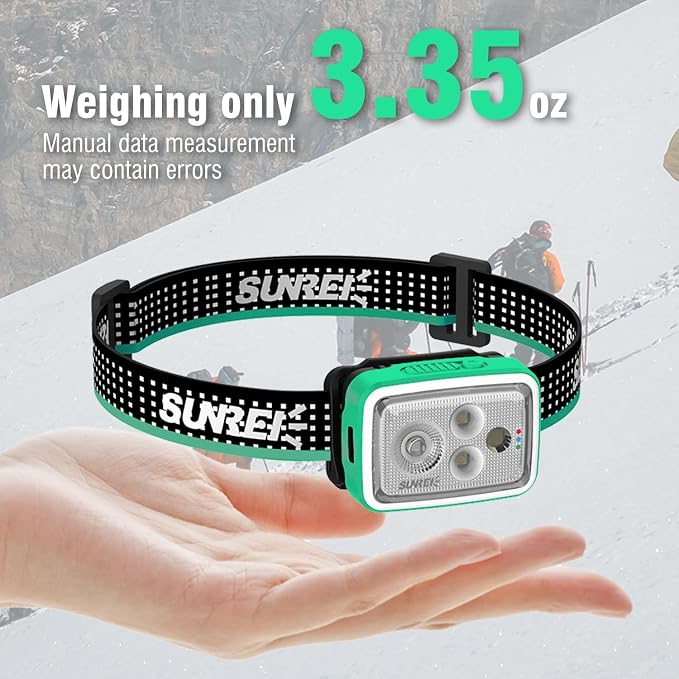 SUNREI 700 Lumens Rechargeable Headlamp - Image 4