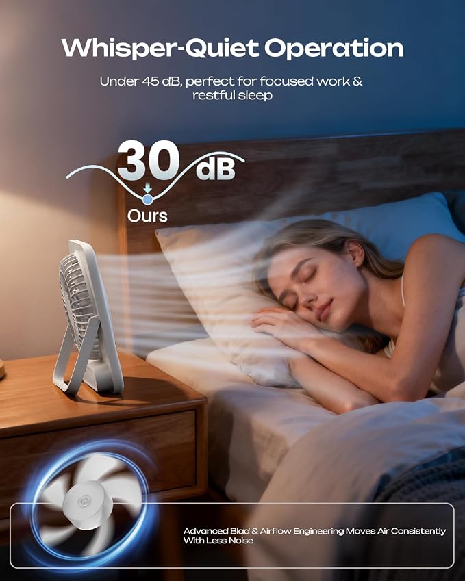 Otlonpe Personal Portable Desk Fan 2 Pack, 4000mAh Small Rechargeable Portable - Image 5