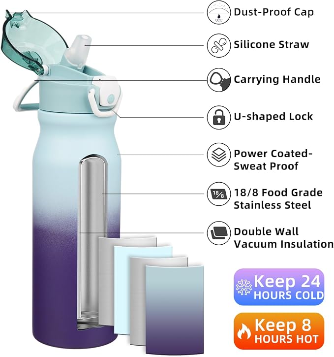 BJPKPK Stainless Steel Insulated Water Bottle - Image 2