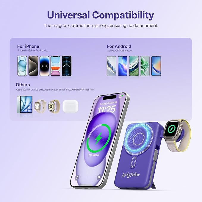 Magnetic Portable Charger Built-in Cables, 10000mAh Fast Charging Wireless - Image 5