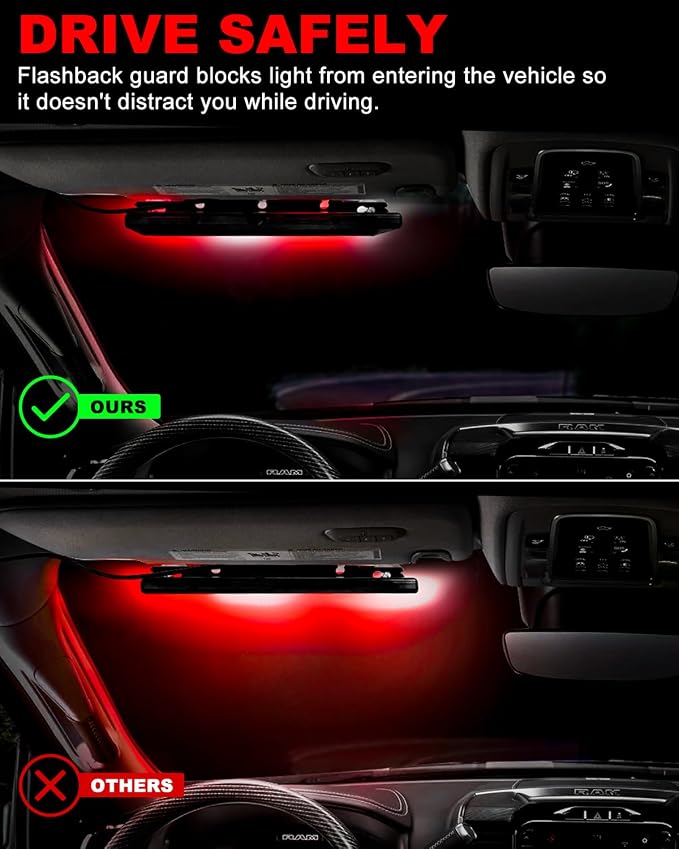 HLauto 6Z4J Emergency Dash Strobe Lights: 2x16.8 inch Red White Safety Lights - Image 7