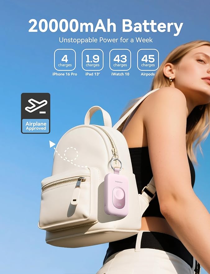 RORRY Portable Charger, 20000mAh PD 30W Portable Charger Power Bank - Image 4